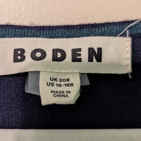 Boden Sweater Dress - Picture 4 of 8